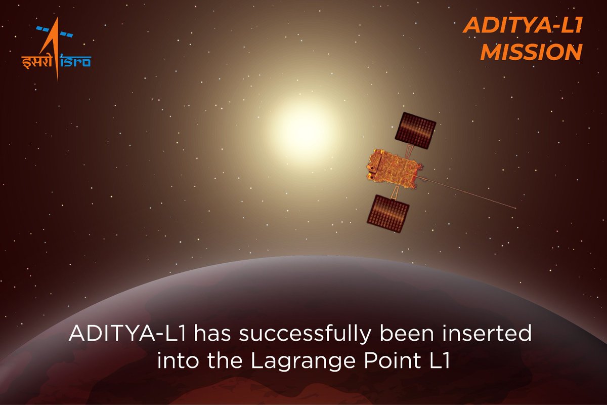 Aditya L1 Mission